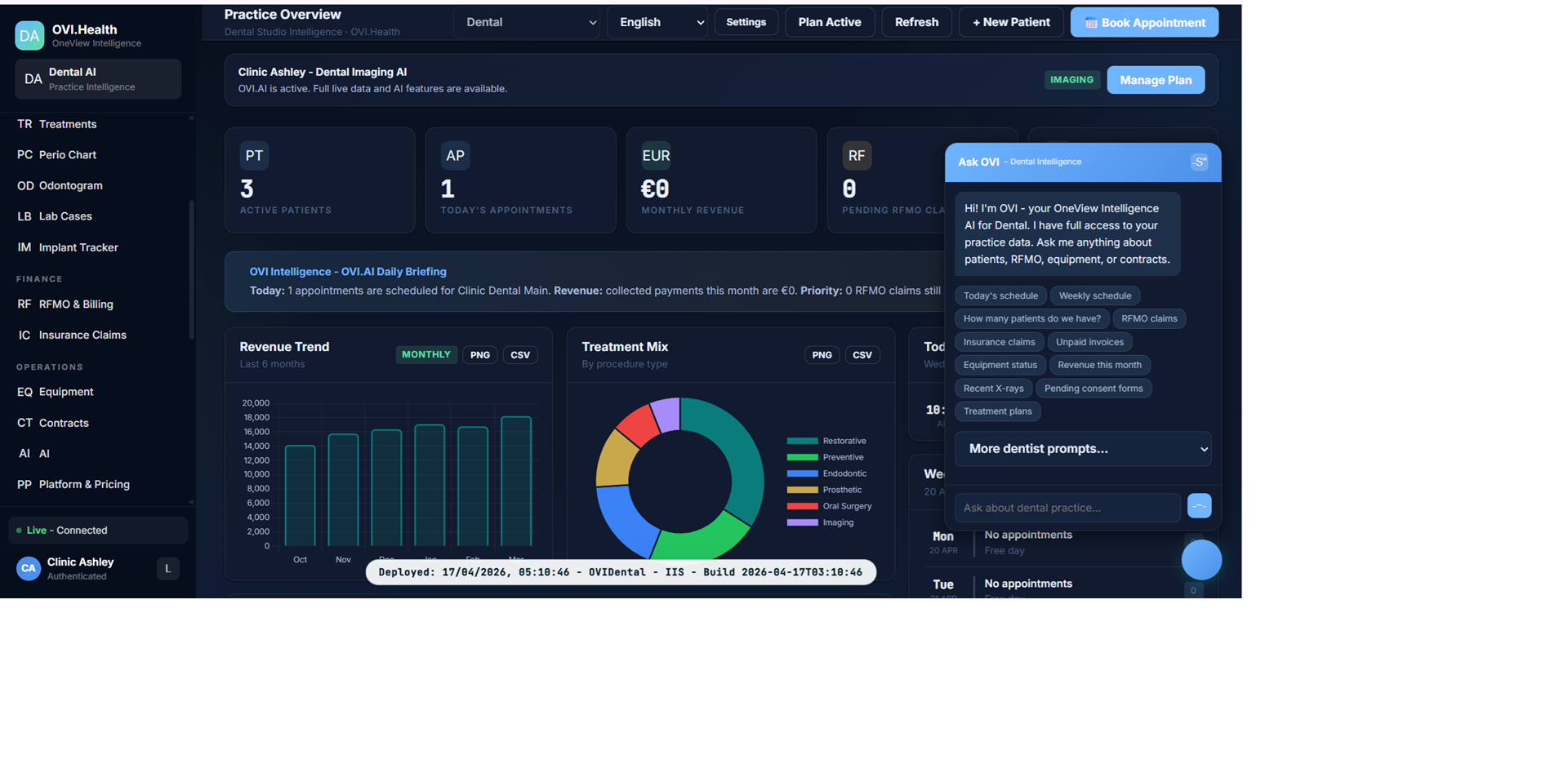 KlinikTalk dental AI platform dashboard