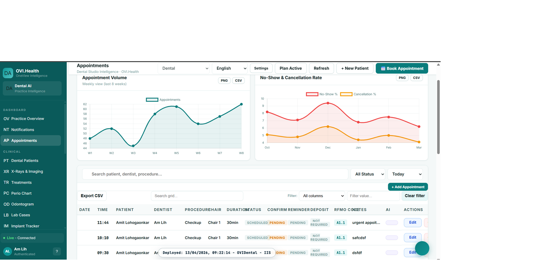 KlinikTalk healthcare platform demo